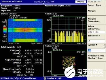 如何利用实时频谱分析仪为RF通信解决信号测量难题,如何利用实时频谱分析仪为RF通信解决信号测量难题,第4张