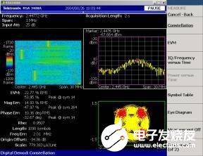 如何利用实时频谱分析仪为RF通信解决信号测量难题,如何利用实时频谱分析仪为RF通信解决信号测量难题,第6张