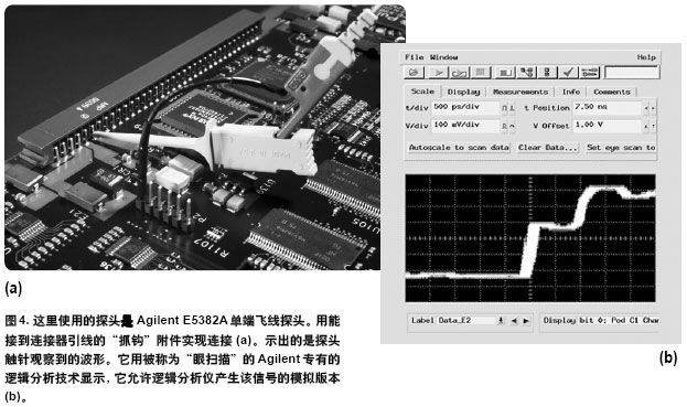 逻辑分析仪探头如何实现正确连接，需注意哪些问题,第4张