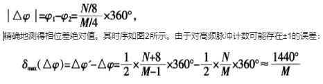 基于单片机和FPGA实现低频段数字式频率特性测试仪的设计,第6张