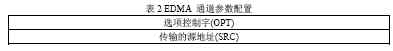 基于TMS320C6414 DSP处理器实现通用FPGA测试平台的搭建,第7张