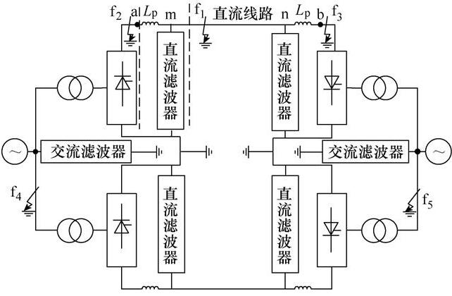 高压直流线路纵联保护的新方案解析,第2张