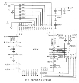 SAR模数转换器AD7262的工作原理、性能和应用分析,第3张