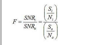 详读射频经典知识：噪声系数（Noise Figure）,详读射频经典知识：噪声系数（Noise Figure）,第3张