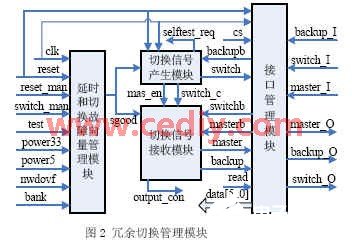 采用复杂可编程逻辑器件实现双模冗余切换管理模块的设计,第4张