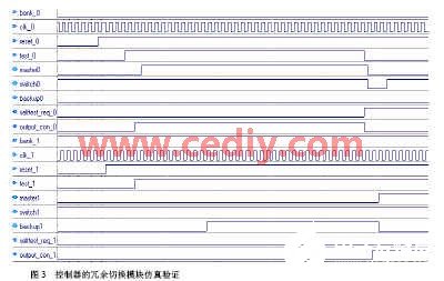 采用复杂可编程逻辑器件实现双模冗余切换管理模块的设计,第5张