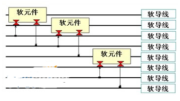 利用虚拟仪器技术介绍测试技术在工业中的应用,利用虚拟仪器技术介绍测试技术在工业中的应用,第2张