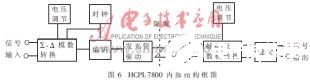 隔离放大器的基本参数、性能特点和应用分析,第8张