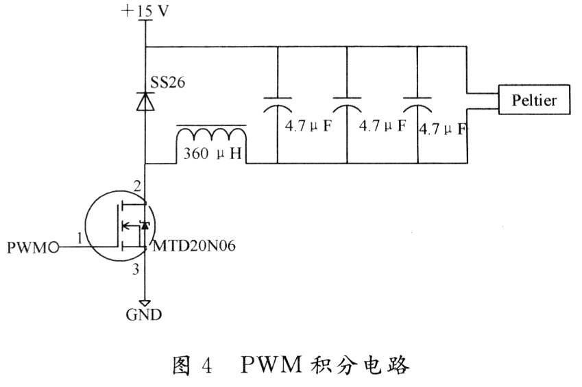 采用新型热电材料实现塞贝克系数测量仪的高精度系统设计,第7张