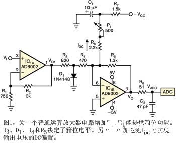 采用AD8002双电流反馈运算放大器实现ADC箝位电路的设计,第2张