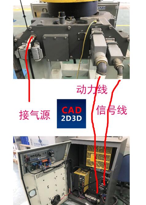 机器人本体与控制柜连接线_机器人本体的结构形式,机器人本体与控制柜连接线,第2张