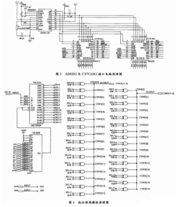 采用PC／104总线技术实现高速数据采集卡的应用方案,第4张