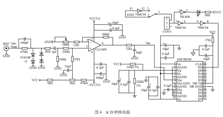 基于Nios软核和FPGA器件实现电缆故障检测仪的设计方案,第5张