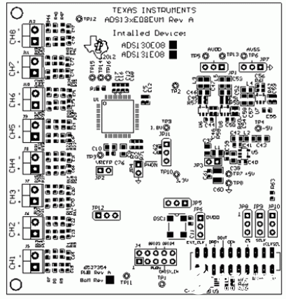 24低位功耗模拟前端ADS131E08的特性和典型应用电路图,第14张