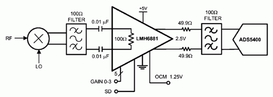 全差分可编高速放大器LMH6881的主要特性和典型应用电路分析,全差分可编高速放大器LMH6881的主要特性和典型应用电路分析,第2张