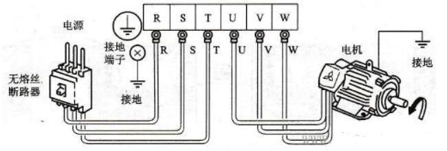 三款变频器与电机的接线图,三款变频器与电机的接线图,第3张