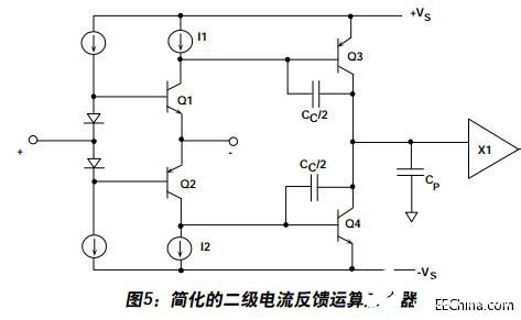 高速电流反馈运算放大器的拓扑结构及如何实现电流开关设计,第7张