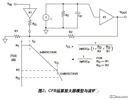 高速电流反馈运算放大器的拓扑结构及如何实现电流开关设计,第3张