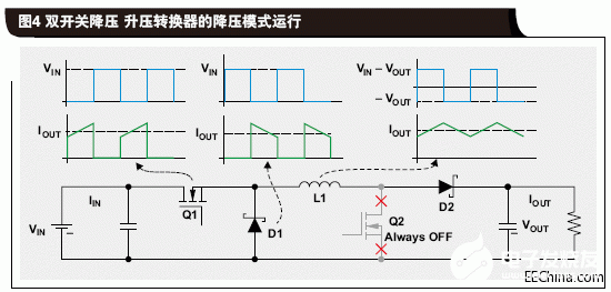 非反向降压-升压转换器的拓扑结构和如何实现应用设计,第7张