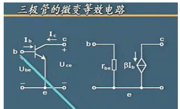 放大电路分析：三极管的微变等效电路,放大电路分析：三极管的微变等效电路,第7张