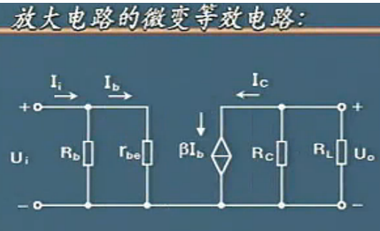 放大电路分析：三极管的微变等效电路,放大电路分析：三极管的微变等效电路,第9张