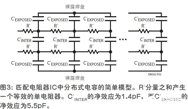 利用精密匹配的电阻器网络实现高精度放大器和ADC的精密匹配,第7张