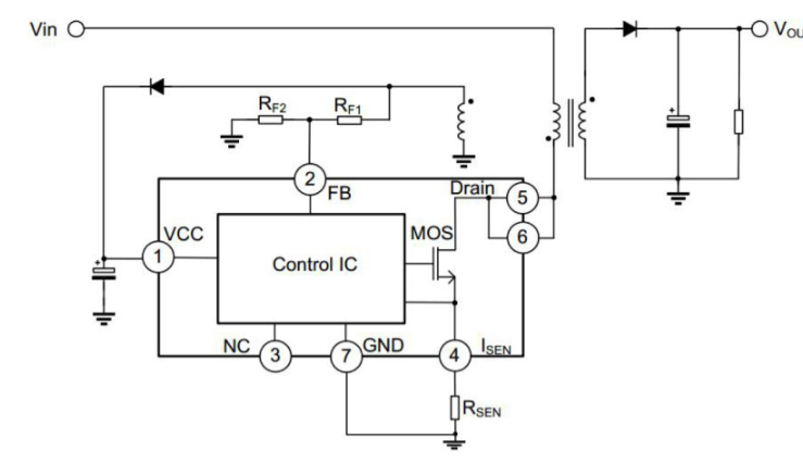 金升阳推出内置高压MOS管功率开关的ACDC电源控制芯片——SCM1738ASA,第2张