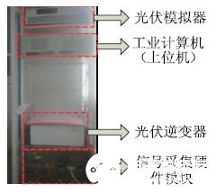 基于LabVIEW开发平台实现光伏逆变器虚拟仪器测控系统的设计,第16张