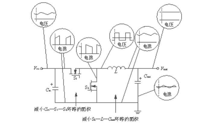 降压式开关电源应该如何进行PCB的排版,第3张