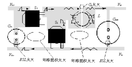 降压式开关电源应该如何进行PCB的排版,第4张