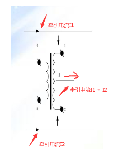 25HZ相敏轨道电路总体设计 轨道变压器的变比,第5张