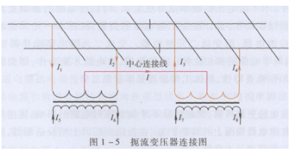 25HZ相敏轨道电路总体设计 轨道变压器的变比,第6张