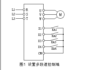 变频器多段速运行怎么设置？,第2张
