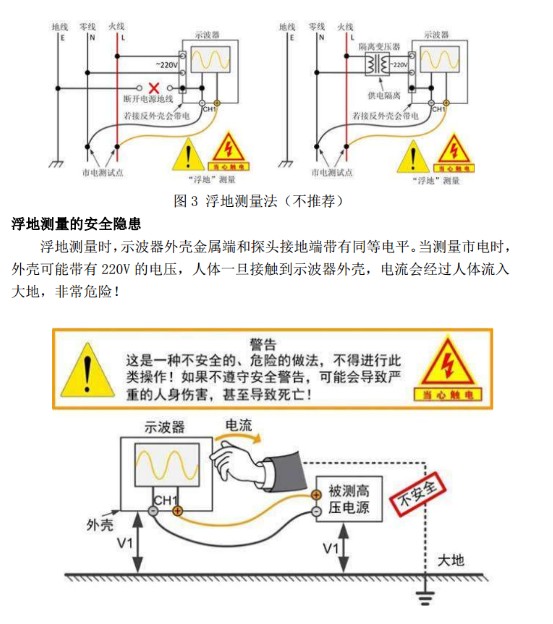 普通的示波器与市电没有隔离是会导致零线或火线对地线短路？,普通的示波器与市电没有隔离是会导致零线或火线对地线短路？,第4张