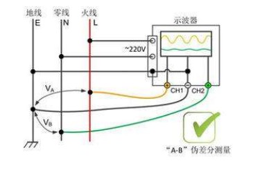 普通的示波器与市电没有隔离是会导致零线或火线对地线短路？,普通的示波器与市电没有隔离是会导致零线或火线对地线短路？,第5张