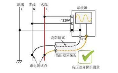 普通的示波器与市电没有隔离是会导致零线或火线对地线短路？,普通的示波器与市电没有隔离是会导致零线或火线对地线短路？,第6张