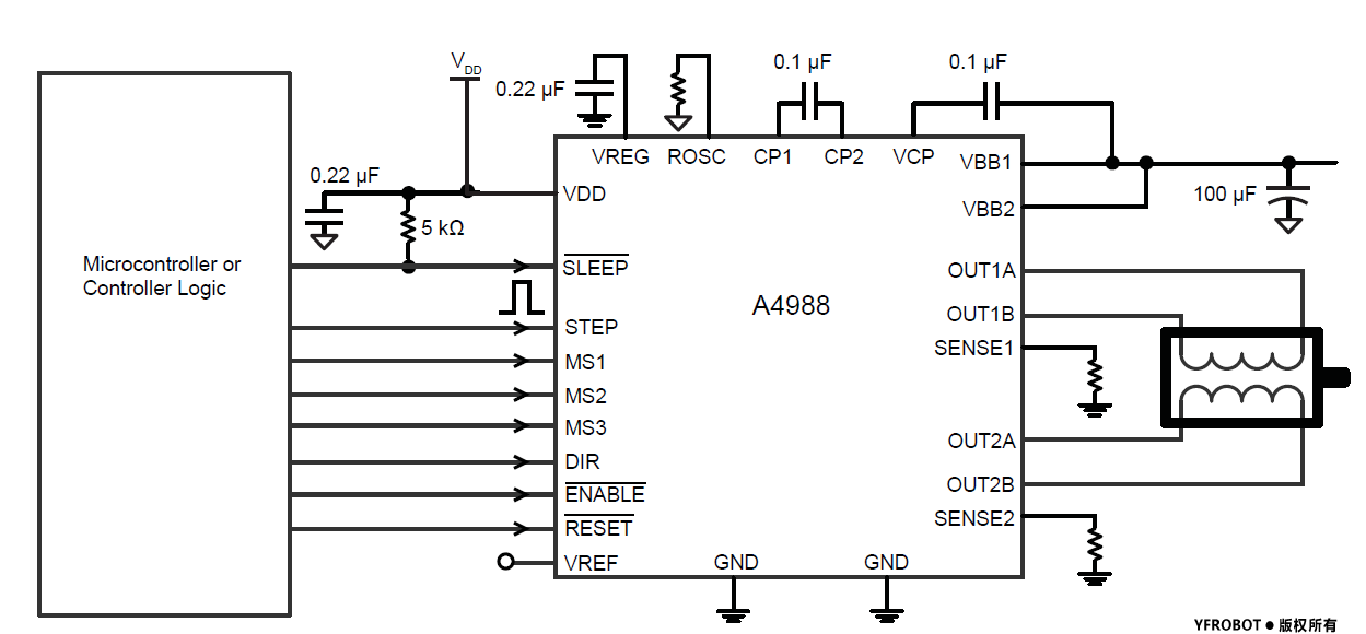 基于A4988的步进电机驱动器电路设计,基于A4988的步进电机驱动器电路设计,第2张