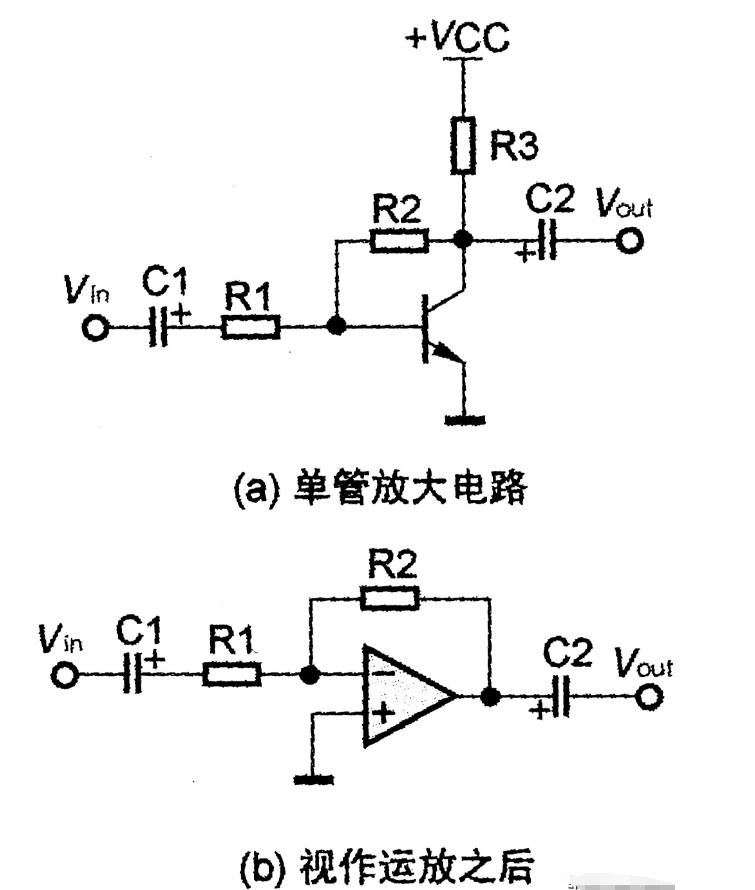 运算放大器的基本应用盘点,第6张