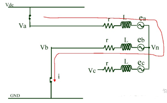 反电动势法控制BLDC电机的原理图分析,反电动势法控制BLDC电机的原理,第5张