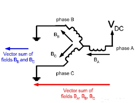 反电动势法控制BLDC电机的原理图分析,第10张