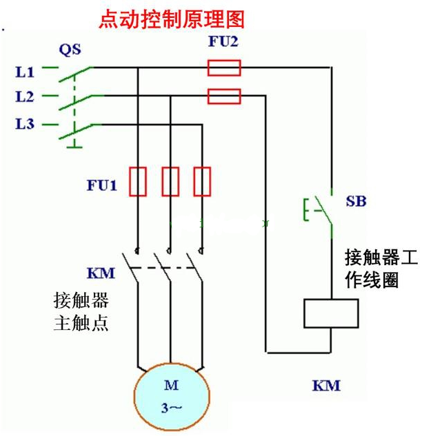 电路图看不懂？掌握这4种基本控制电路,第2张