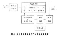 常用的稳压电源芯片有哪些？及稳压电路的原理分析,第3张