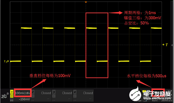 示波器的光标测量和自动测量的波形测量结果有什么不一样,第3张