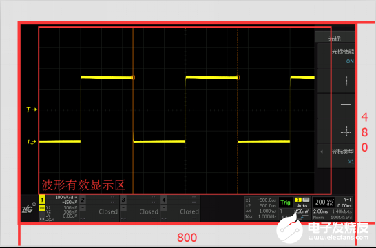 示波器的光标测量和自动测量的波形测量结果有什么不一样,第4张