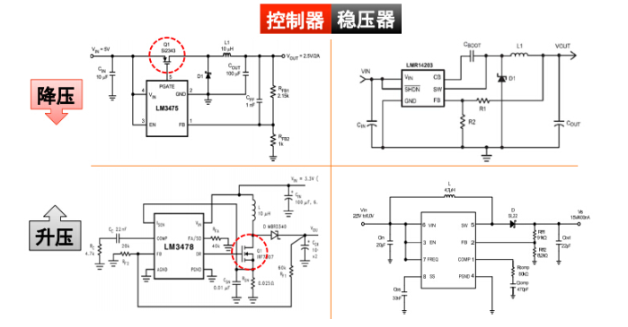 控制器与稳压器实例对比 简化的降压开关电源实例,第13张