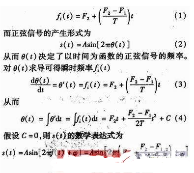 基于DSP最小系统TMS320F2812实现线性扫频信号源系统的设计,第5张