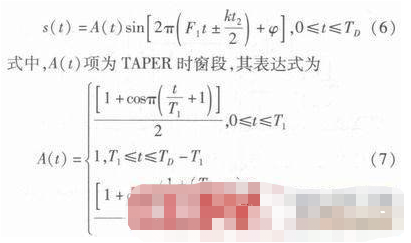 基于DSP最小系统TMS320F2812实现线性扫频信号源系统的设计,第6张