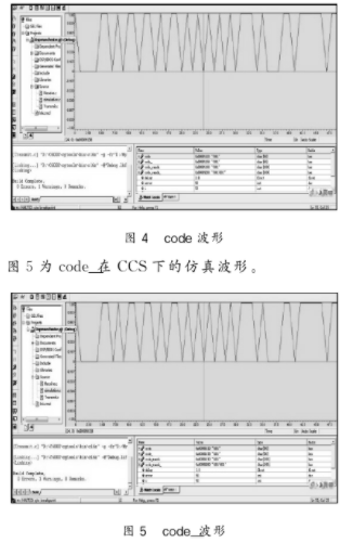 基于数字信号处理器实现曼彻斯特编码系统的设计,a.JPG,第6张