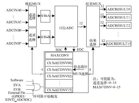 有源电力滤波器和低通滤波器的电路设计与应用分析,第5张