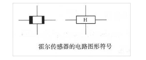 霍尔传感器的电路符号及结构图,霍尔传感器的电路符号及结构图,第2张